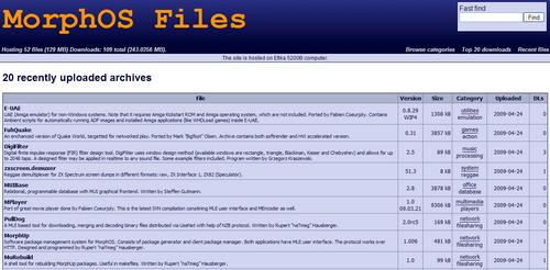 MorphOS Files MorphOS Files
